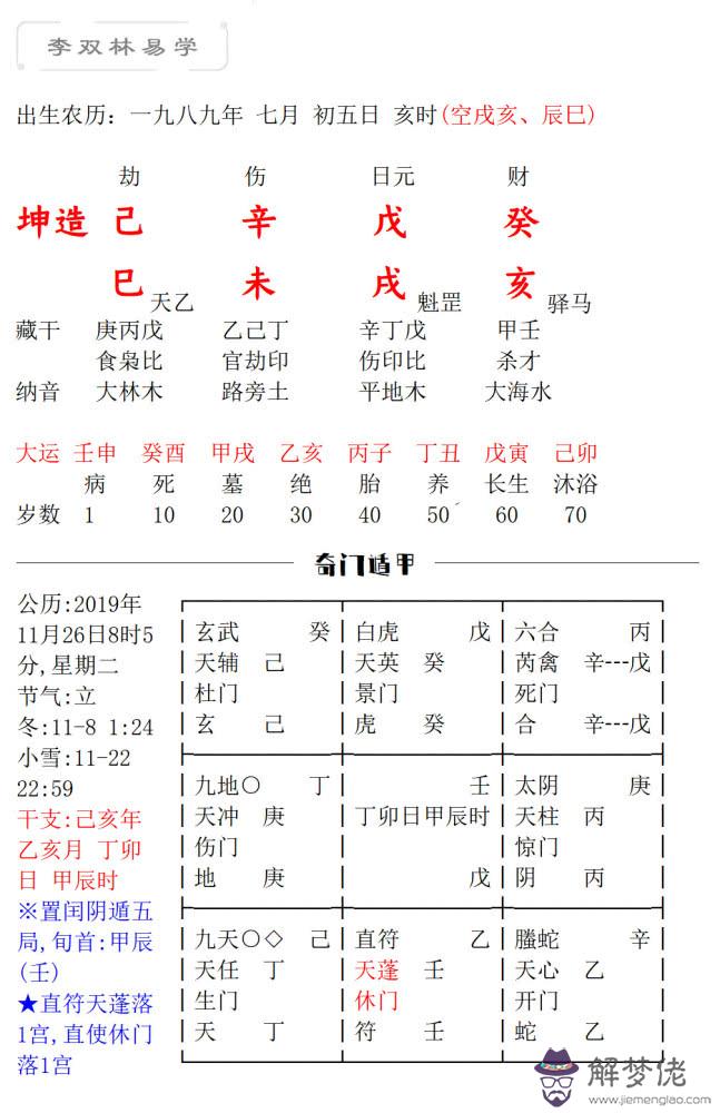 算命說的空年是什麼意思