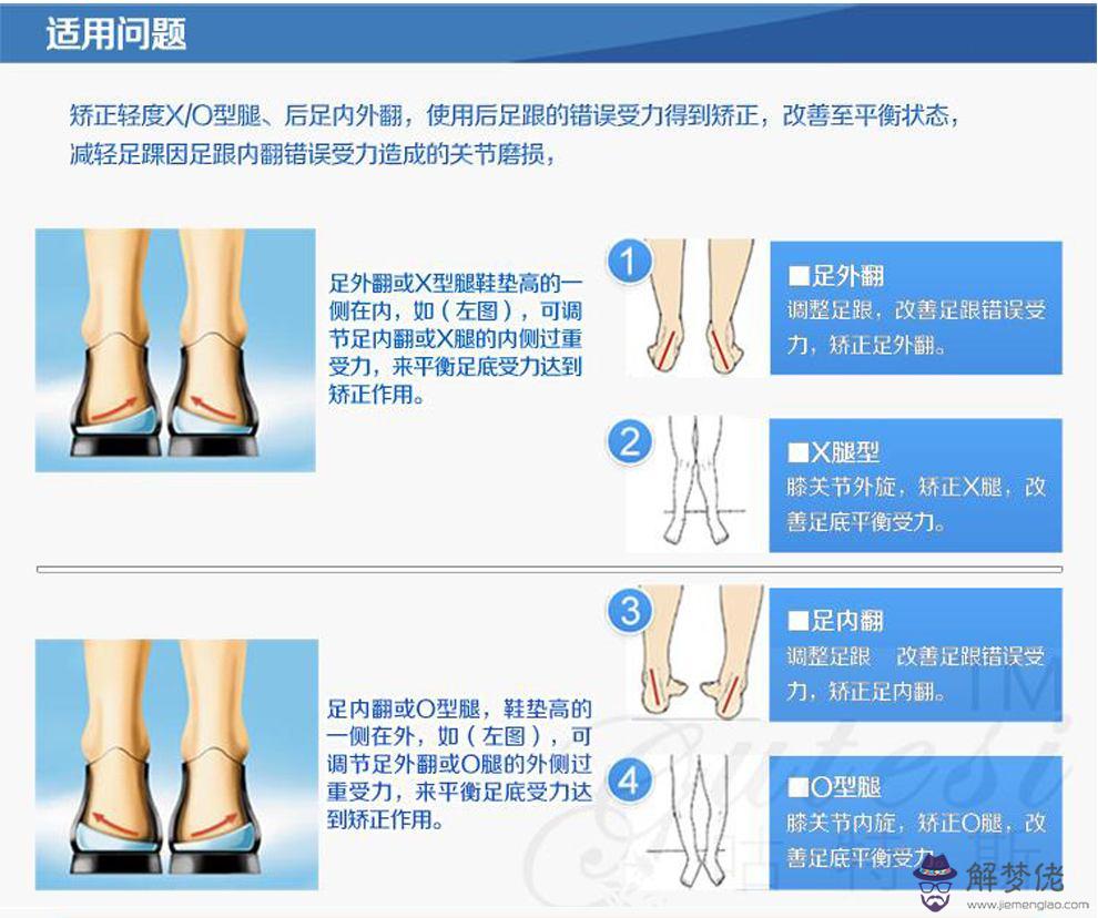 兒童外八字能矯正麼