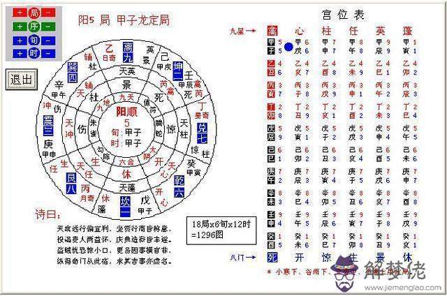 八字中庫是什麼意思