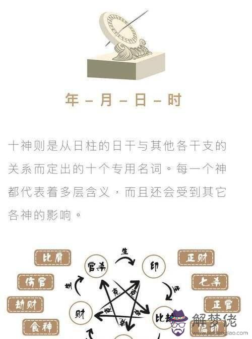 關于八字十神精講之比劫篇的信息
