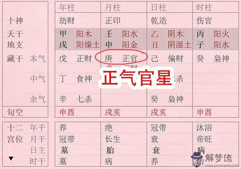 幫忙算一下八字謝謝