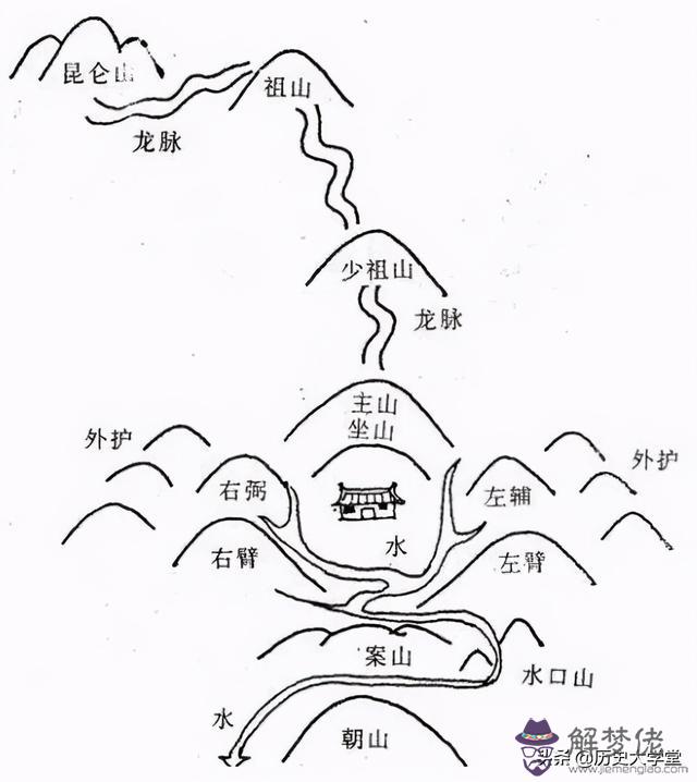 八字喜用木金水的男孩名字