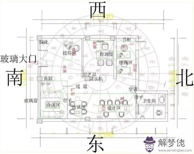 周易風水推廣是什麼意思