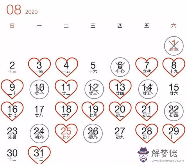 2021結婚生辰八字吉日