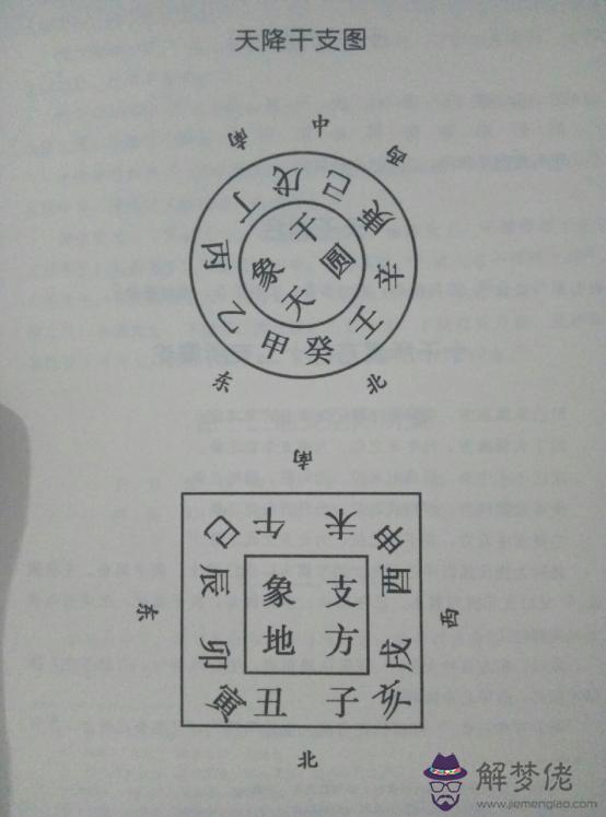 什麼是八字的透干和通根