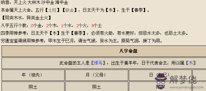 土命八字重嗎