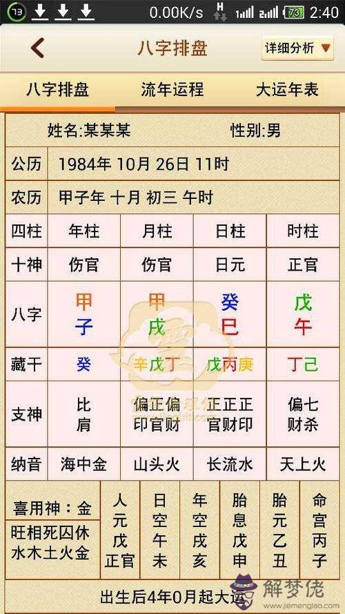 土命八字重嗎