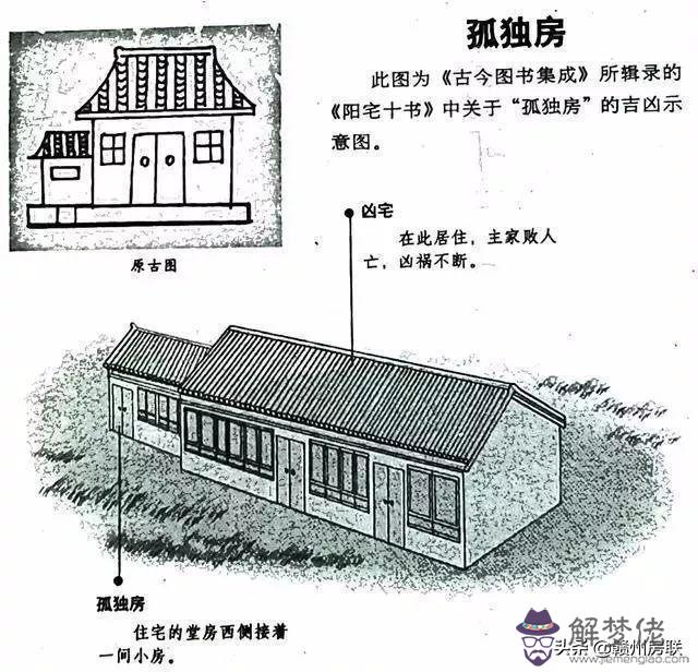 算命先生說不守正房什麼意思