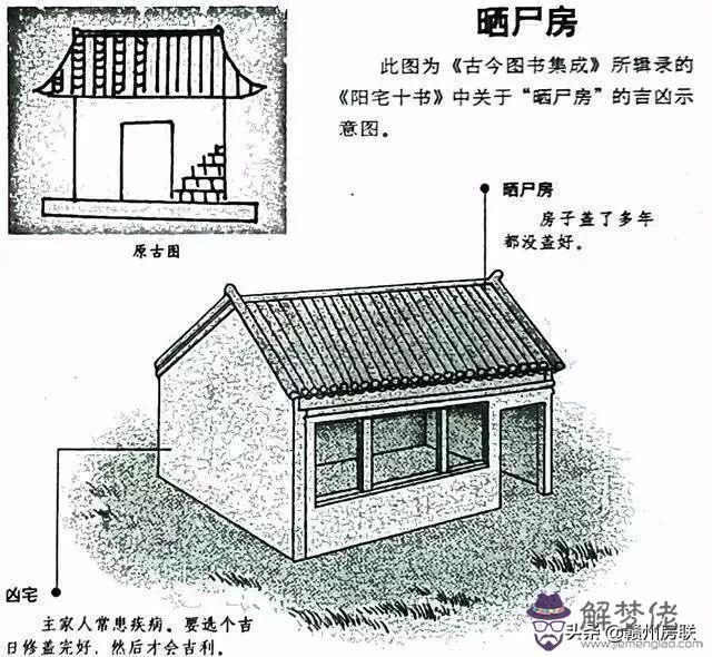 算命先生說不守正房什麼意思