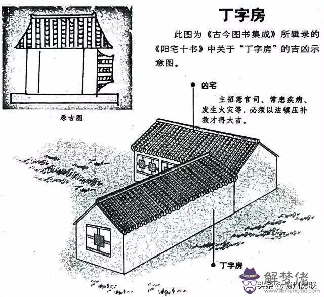 算命先生說不守正房什麼意思