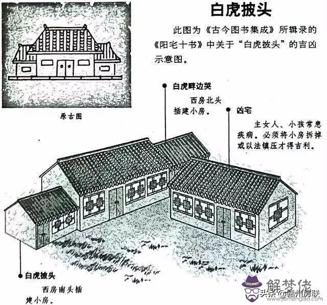 算命先生說不守正房什麼意思