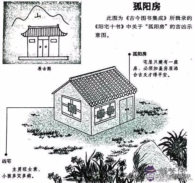 算命先生說不守正房什麼意思