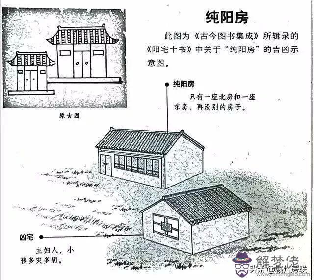 算命先生說不守正房什麼意思