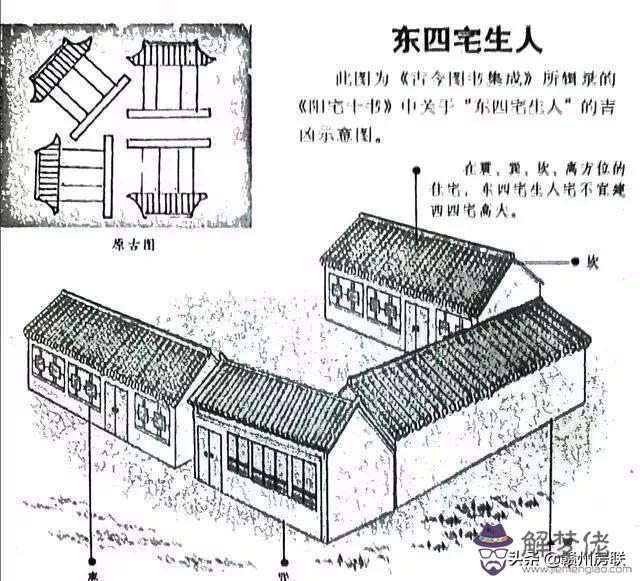 算命先生說不守正房什麼意思