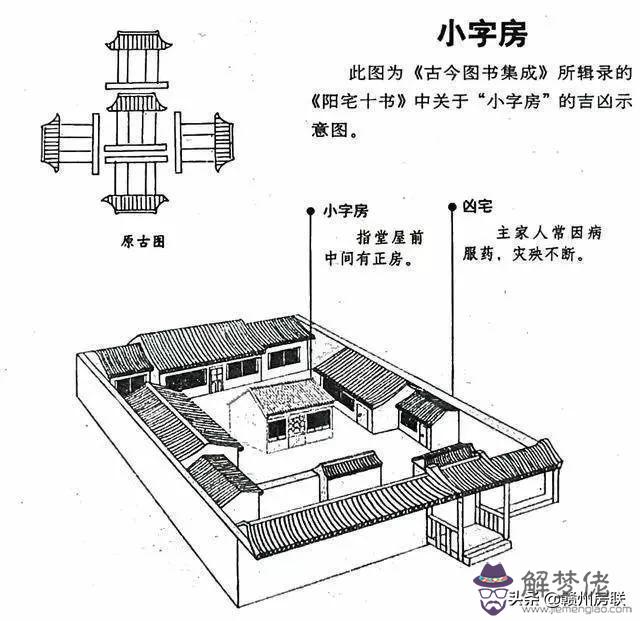 算命先生說不守正房什麼意思