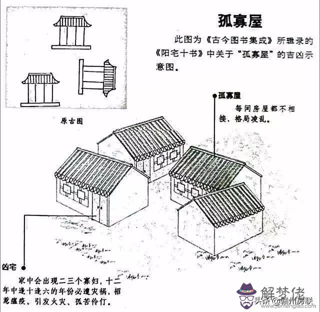 算命先生說不守正房什麼意思