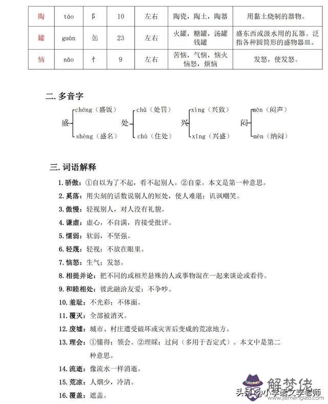 由陶罐和鐵罐想到的八字成語