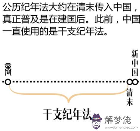 八字命理有那些運程