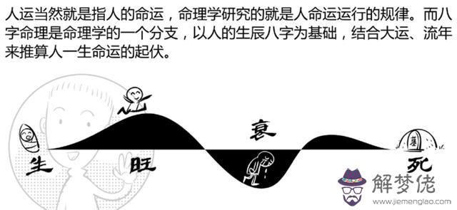 八字命理有那些運程