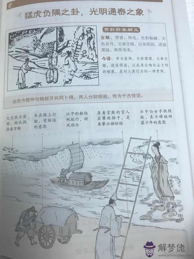 易經里生命密碼是什麼意思