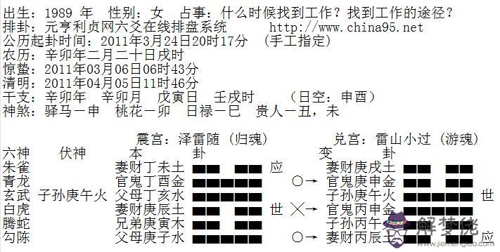 生辰八字五行查詢水配什麼意思