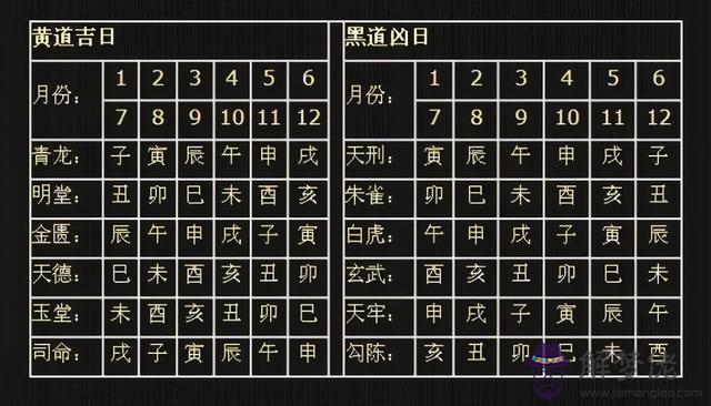 算八字白虎星是什麼意思