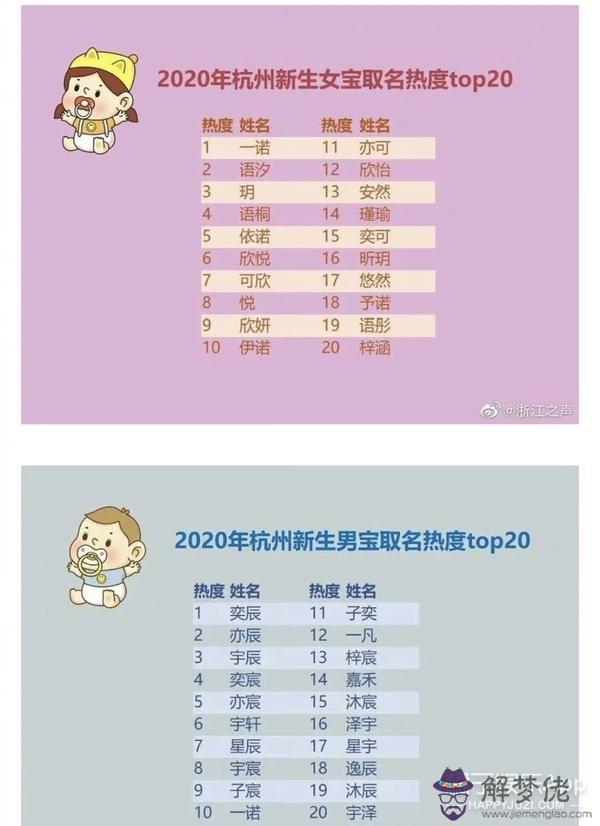 什麼八字要給人當兒子