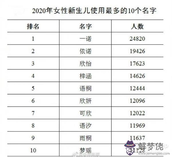 什麼八字要給人當兒子