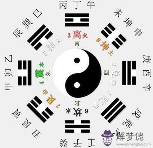 陳赫八字解析