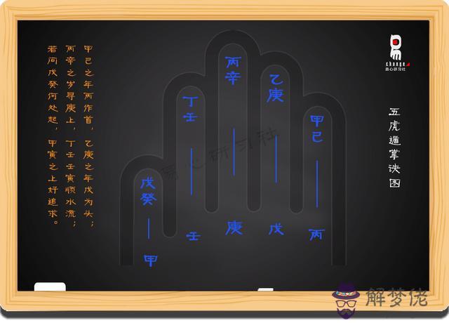 八字中日柱起始怎麼查