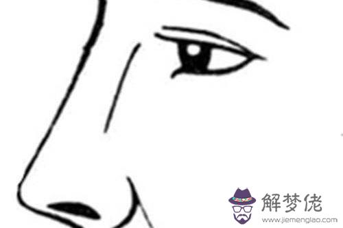 鄂博八字命理