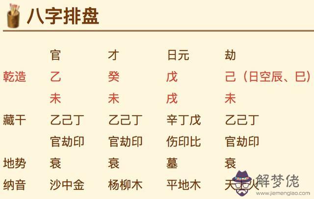 八字我生者是什麼意思