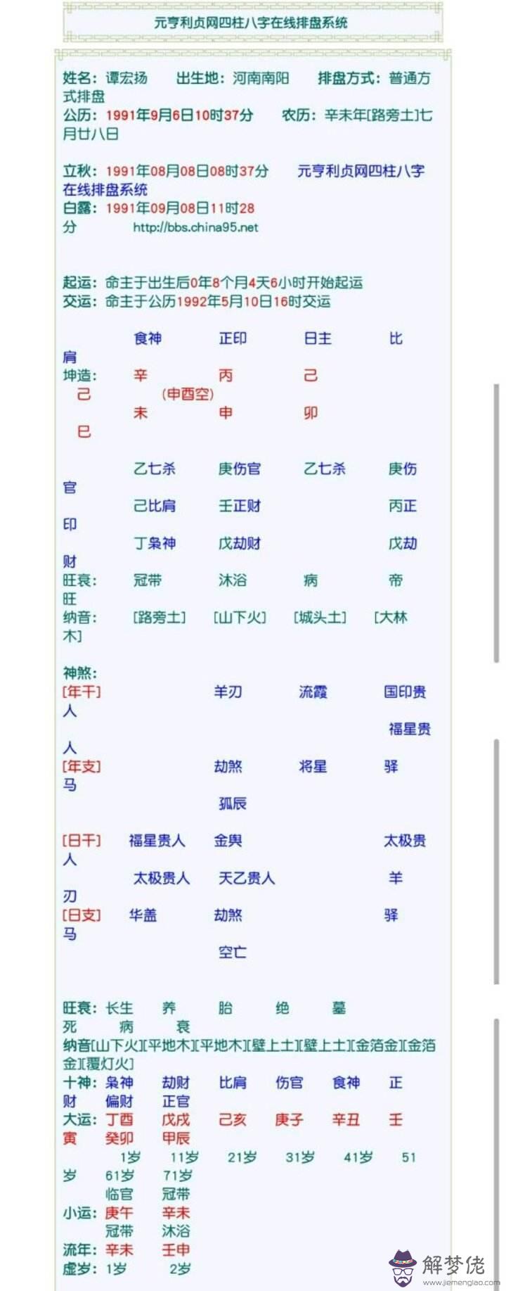 元亨利貞八字排盤新聞