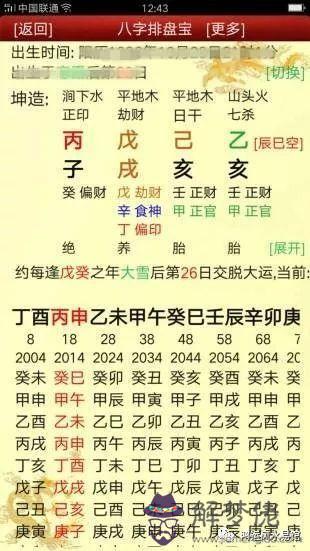 八字比劫傷官均衡