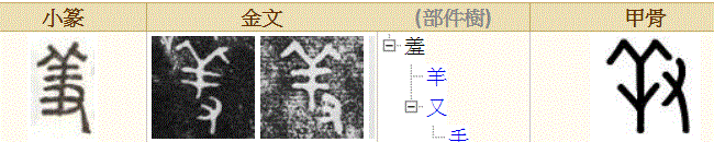 女人八字帶陽叉指的是什麼意思