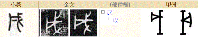 女人八字帶陽叉指的是什麼意思