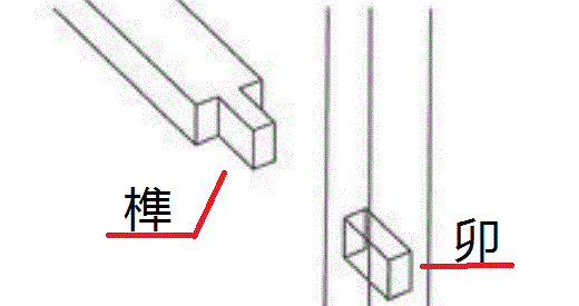 女人八字帶陽叉指的是什麼意思