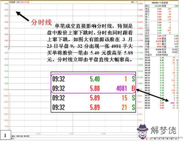 八字大寫的圖片