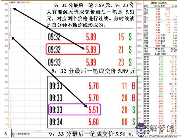 八字大寫的圖片