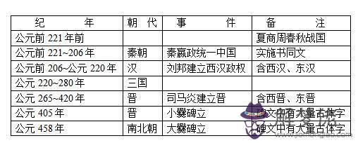 玄奧八字破解版免費版