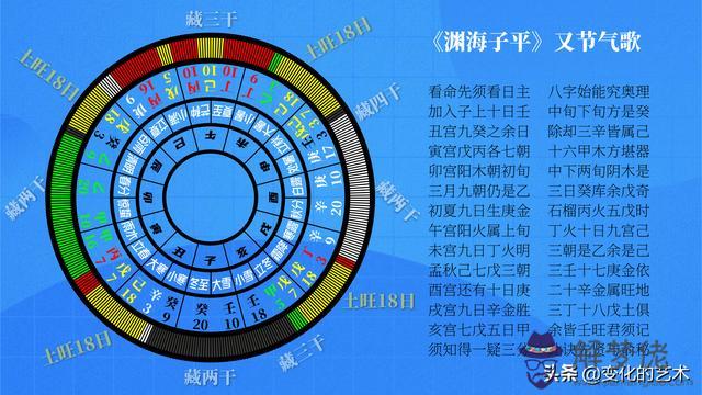 壬丙雙透干的八字命理