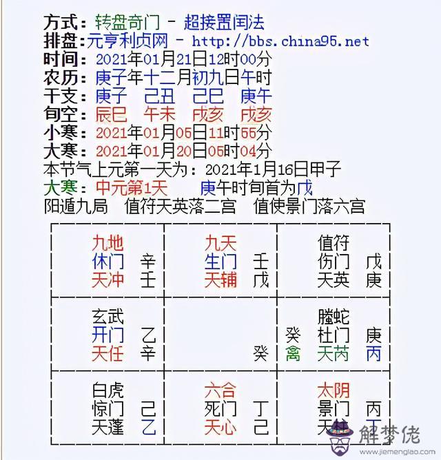 奇門算命是什麼意思