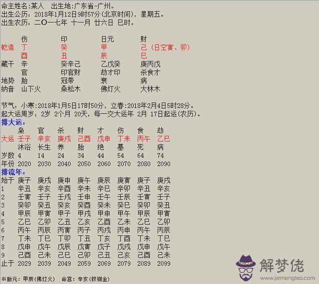 八字批頭胎