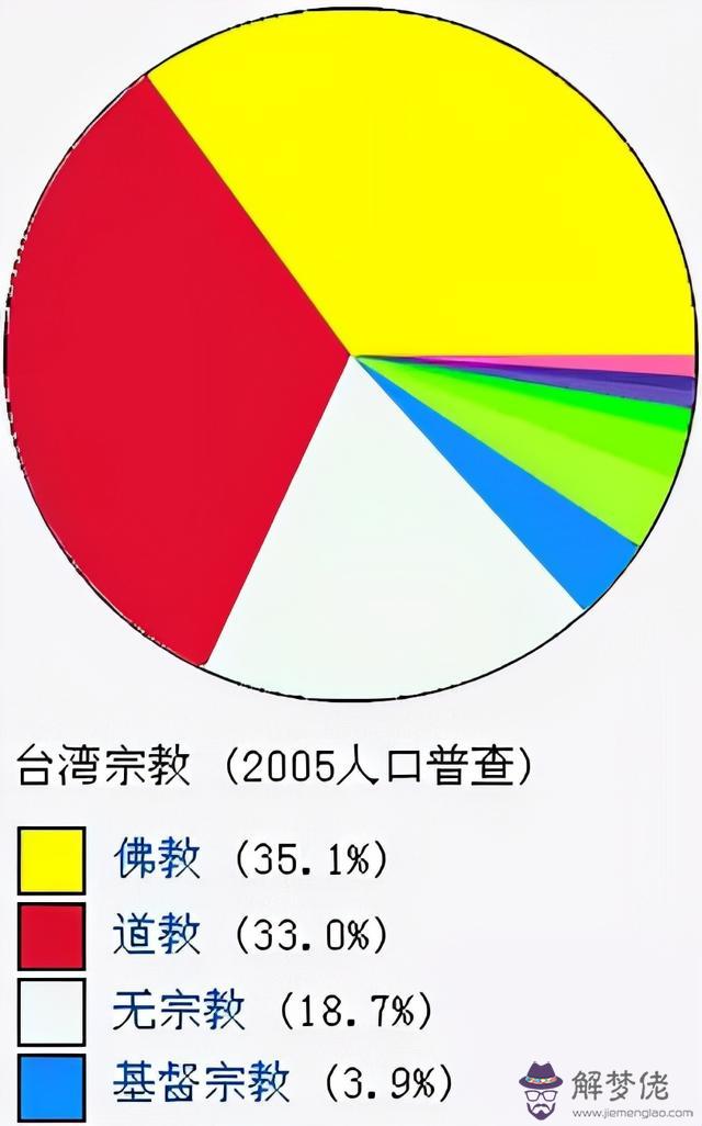 看風水批八字廣告詞