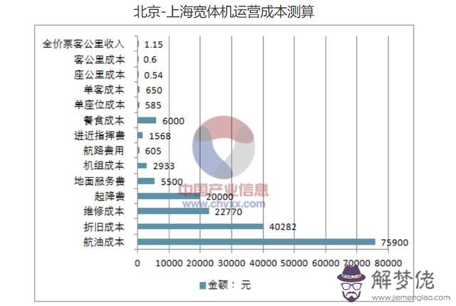 昆明汽車輪胎內八字在哪里修理