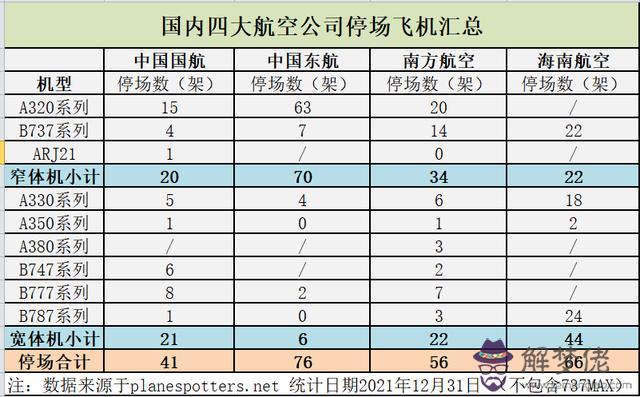 昆明汽車輪胎內八字在哪里修理