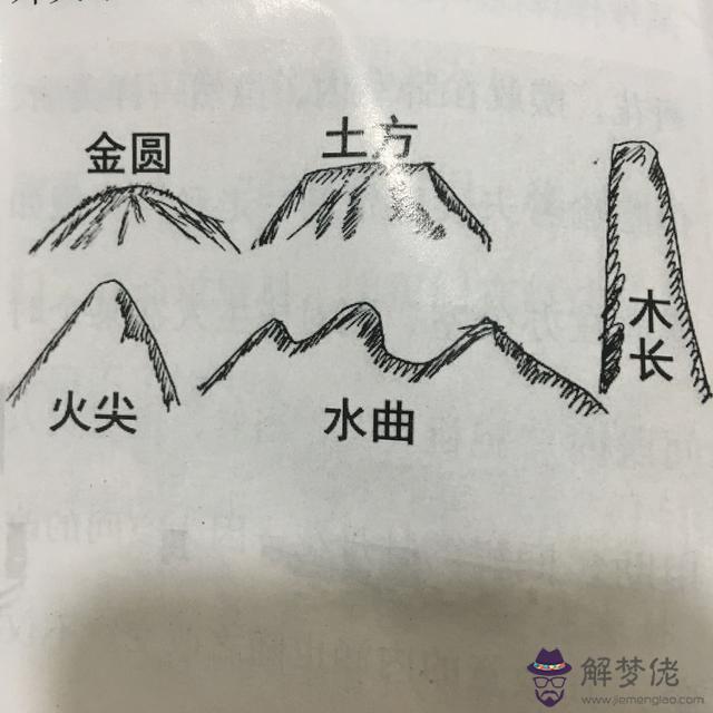 八字歲運成格