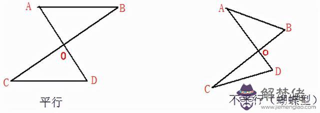 八字形可以證明相似三角形嘛