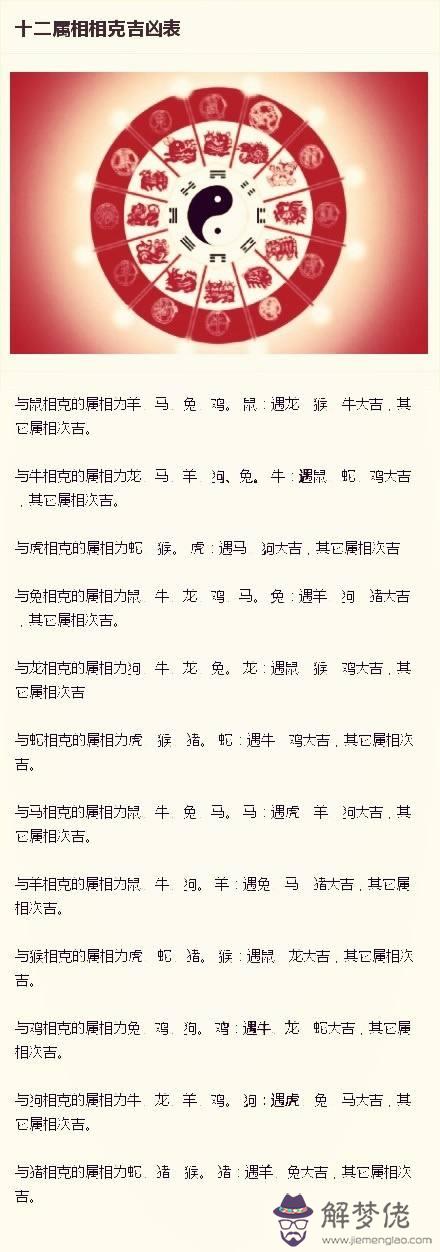 生肖命理八字