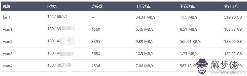 電線的八字扣